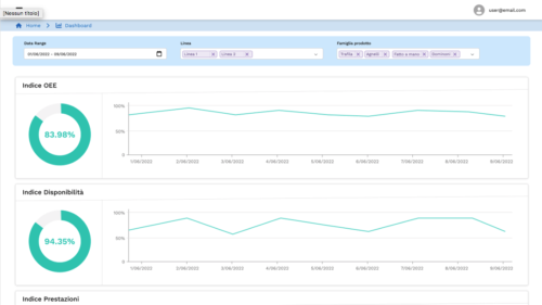 Schermata 2025-01-27 alle 12.13.20